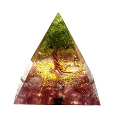 Orgonite Pyramid